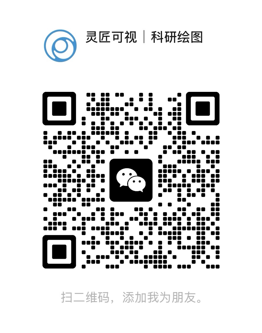 灵匠可视科研绘图微信咨询二维码