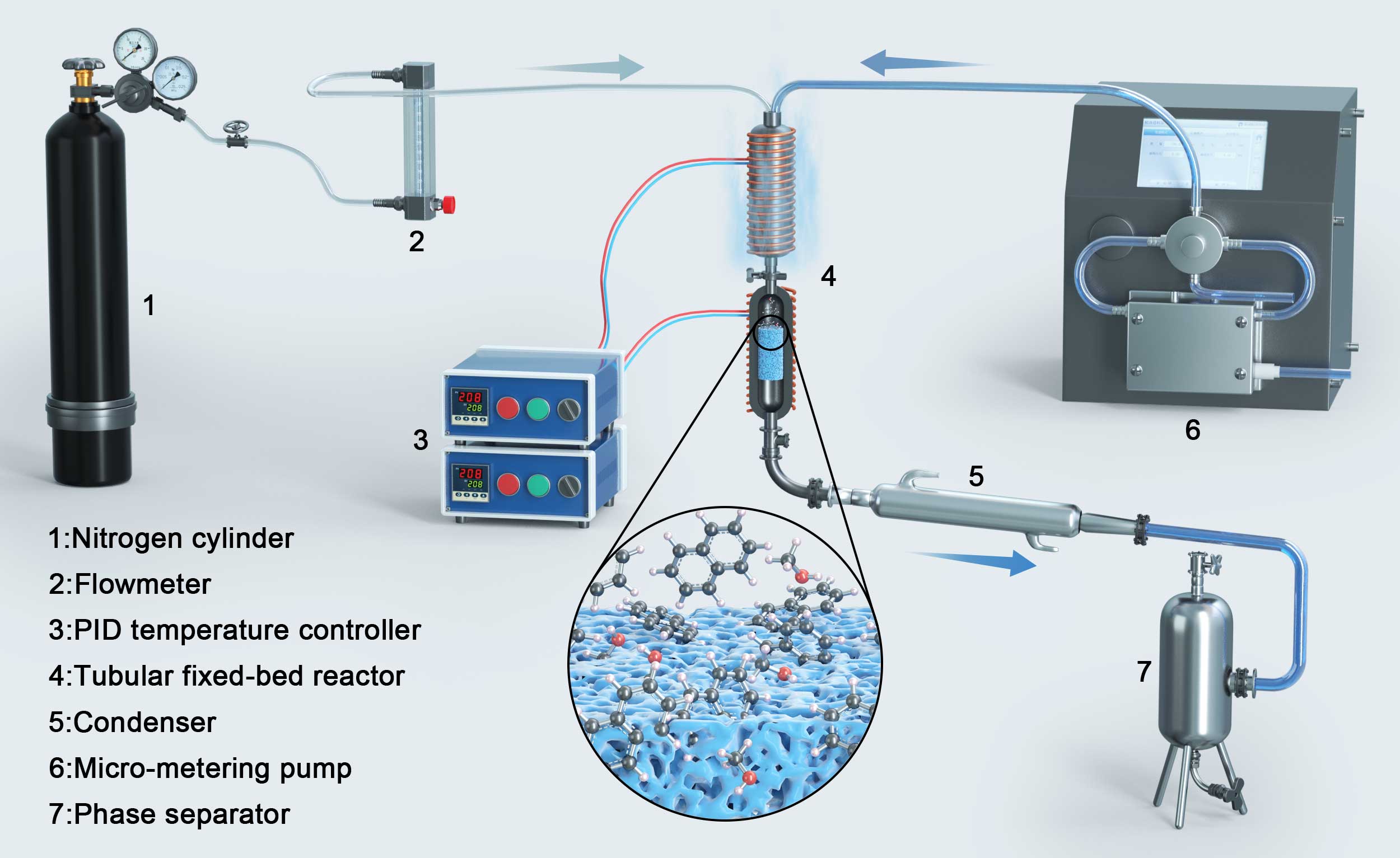 材料科学论文示意图
