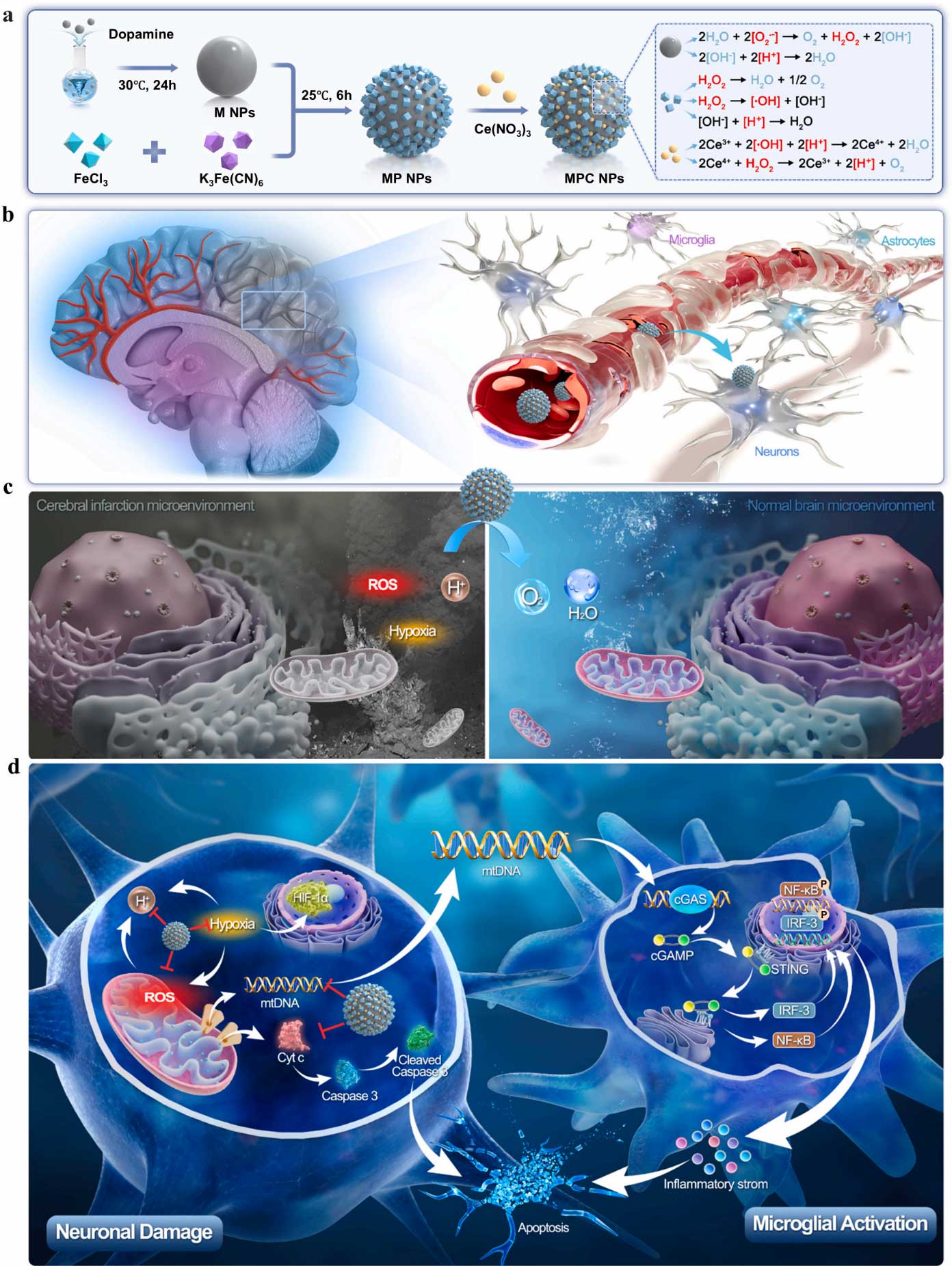 化学反应机制示意图设计